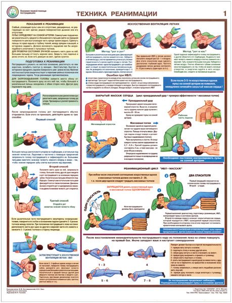 Плакаты "Оказание первой помощи пострадавшим" (6 листов, размер 465х600) Плакаты "Оказание первой помощи пострадавшим" (6 листов, размер 465х600)