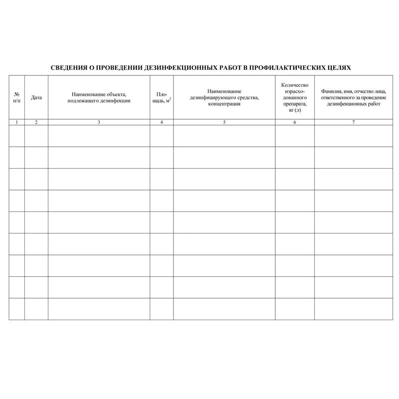 Журнал учета получения и расходования дез. средств и проведения дез. работ на объекте 