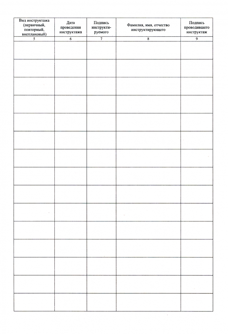 Журнал регистрации инструктажей по антитеррористической защищённости