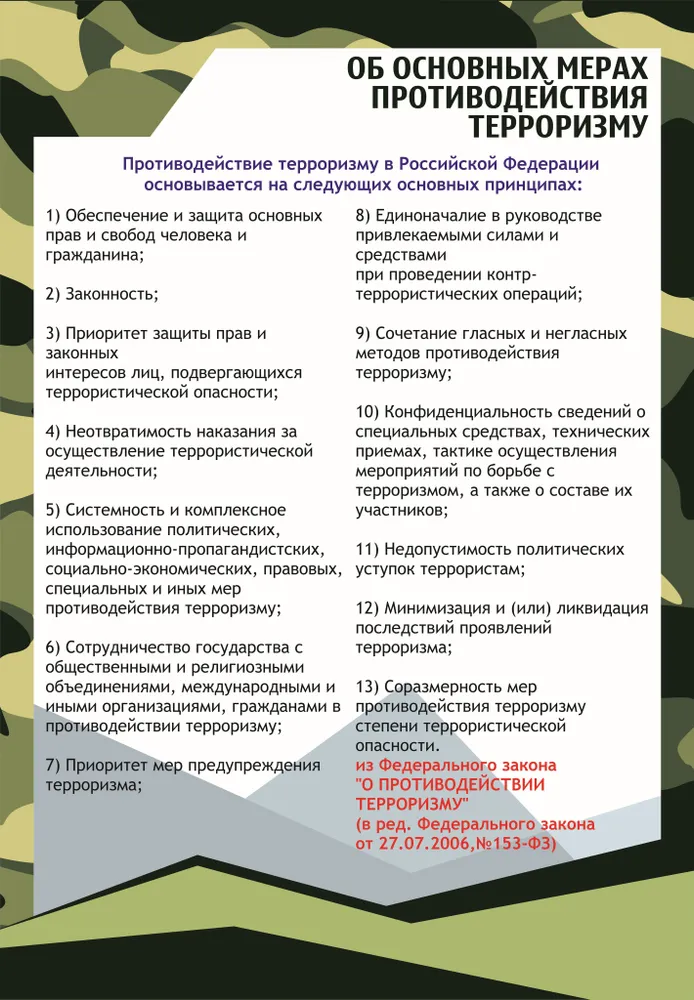 Таблицы демонстрационные "Терроризм"