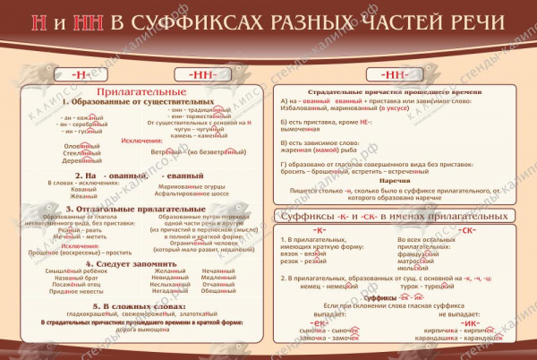 Стенд " н и "нн" в суффиксах разных частей речи" 0,9*0,6м